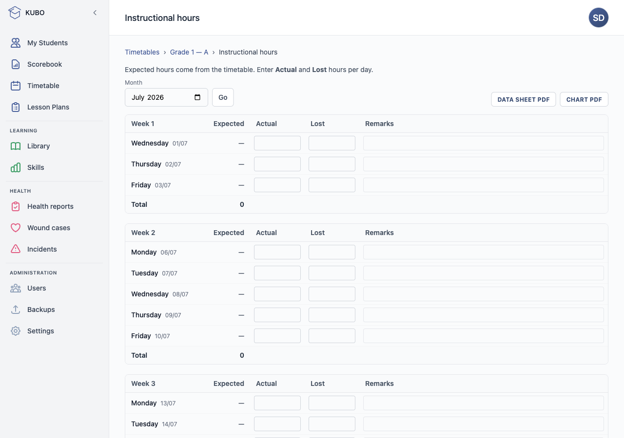 Instructional hours in the KUBO platform