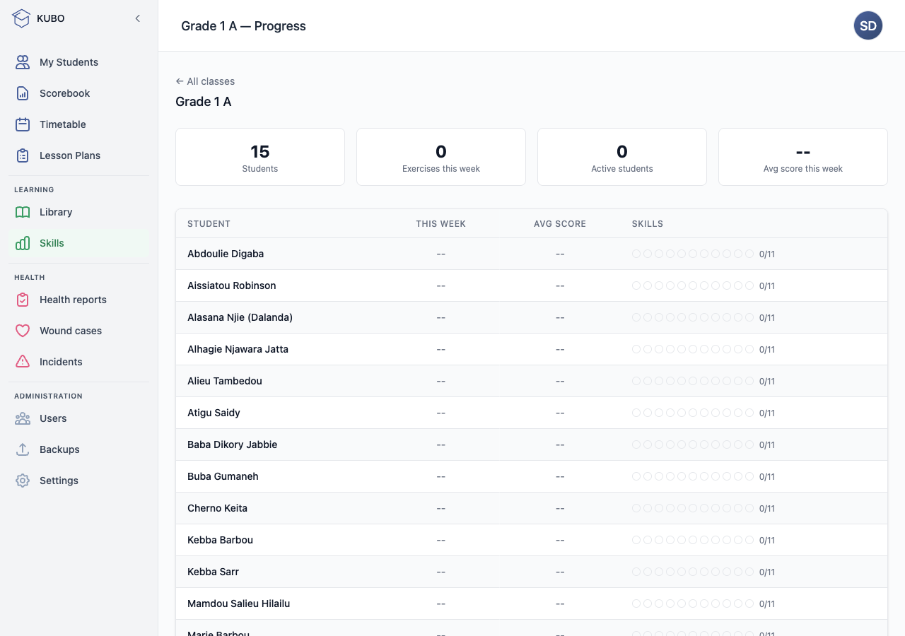 Progress in the KUBO platform