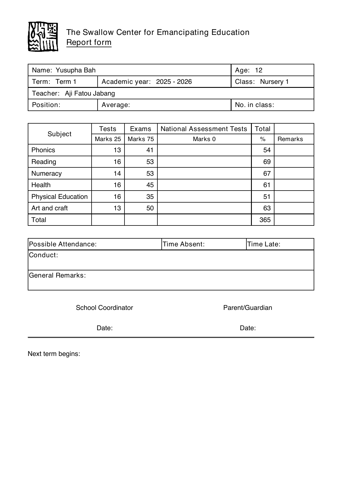 A per-pupil term report PDF